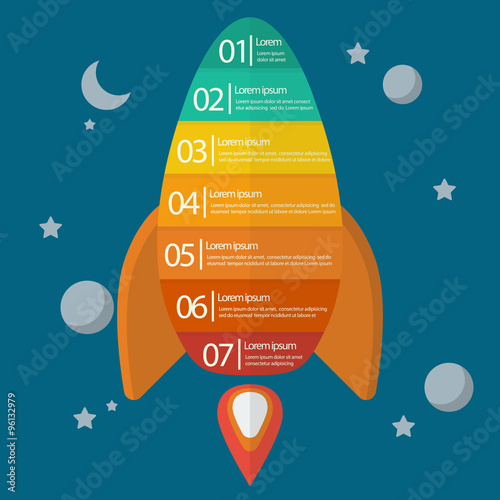 Spaceship infographic