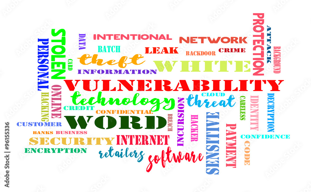Fototapeta premium data breach - security incident (Word Cloud)