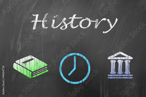 History lesson on school blackboard concept