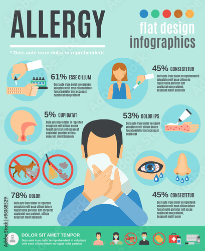 Allergy Infographics Set