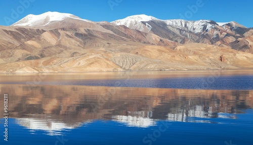 Tso Moriri lake in Rupshu valley - Ladakh