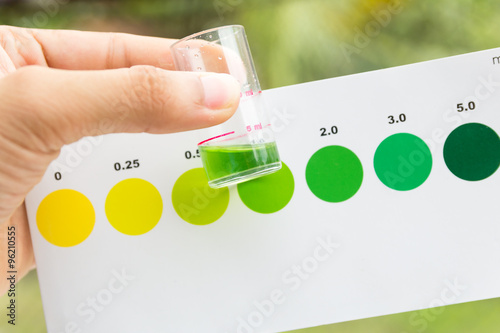 Measurement of ammonia in water , ammonia testing in sea water