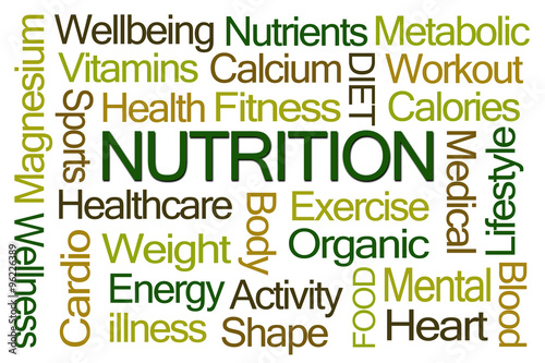 Nutrition Word Cloud