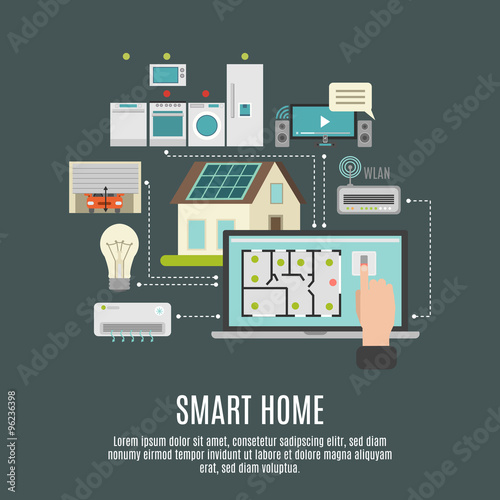 Smart house iot flat icon poster