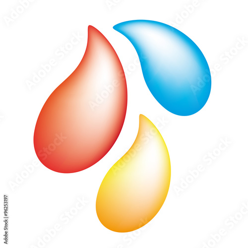 Tropfen Flüssigkeit, Wasser, sorgsam nutzen - Wassertropfen, Trinkwasser