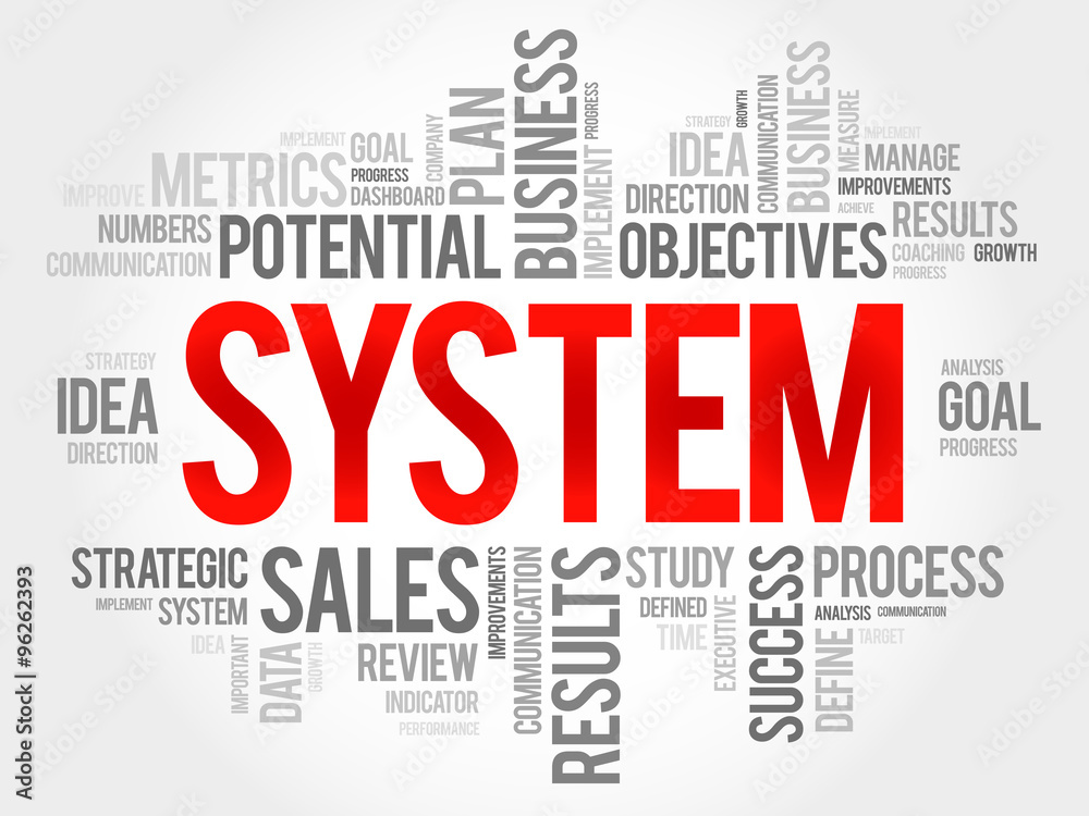 System word cloud, business concept