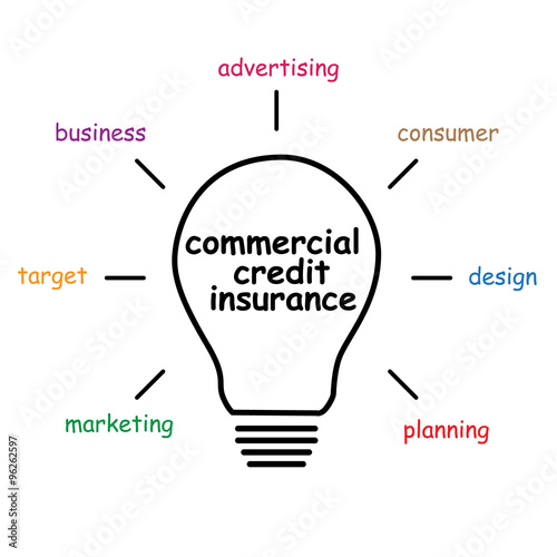 commercial credit insurance 