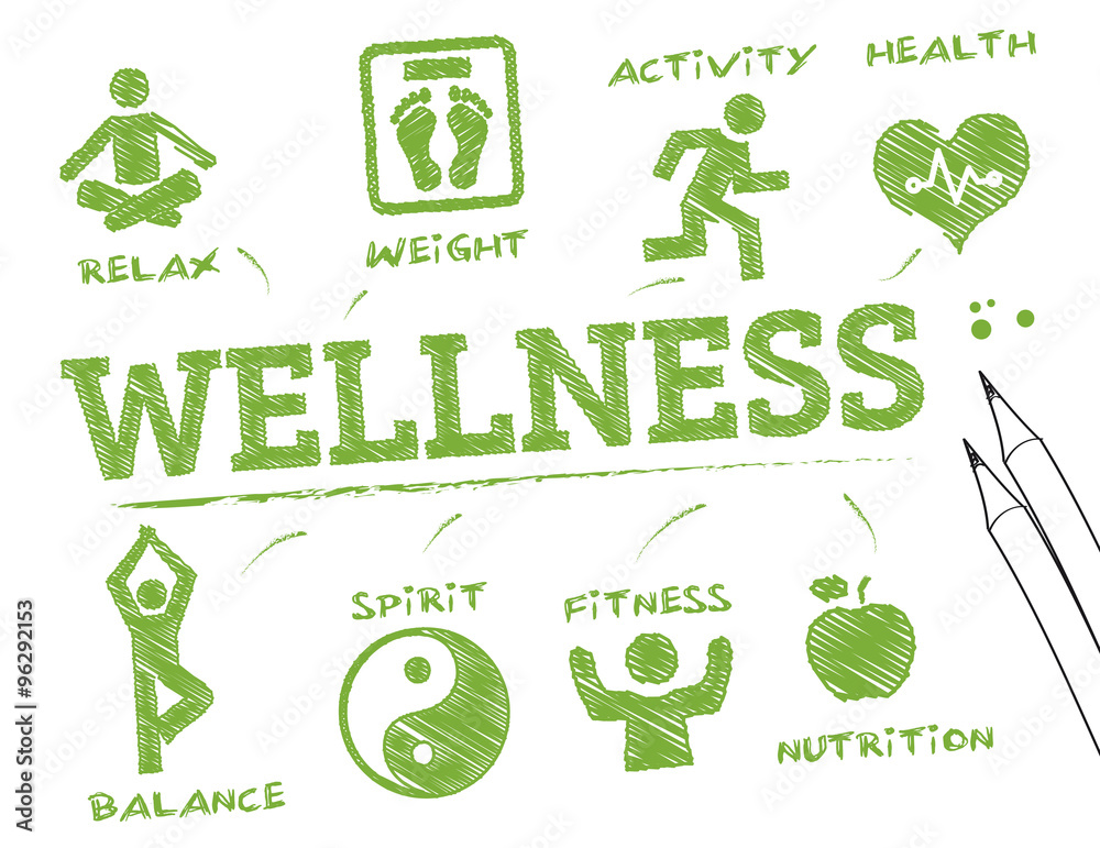 wellness- info graphic - obrazy, fototapety, plakaty 
