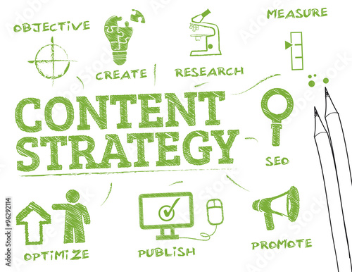 content strategy concept #96292114