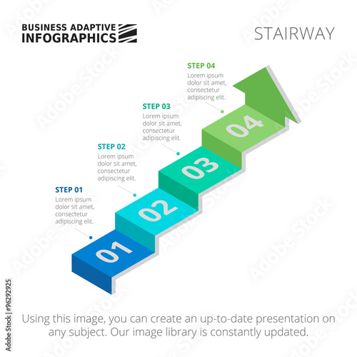 Process chart Stairway 1