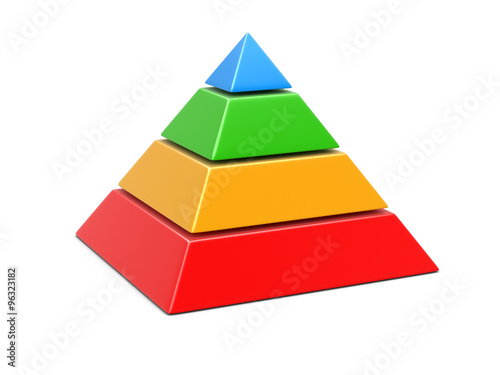 pyramid Chart. Image with clipping path