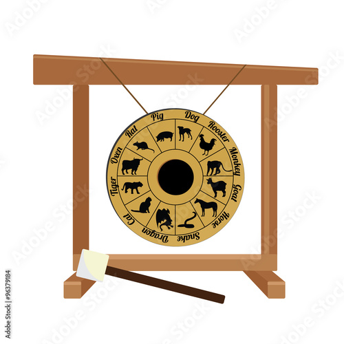 Chinese gong with zodiac and hammer