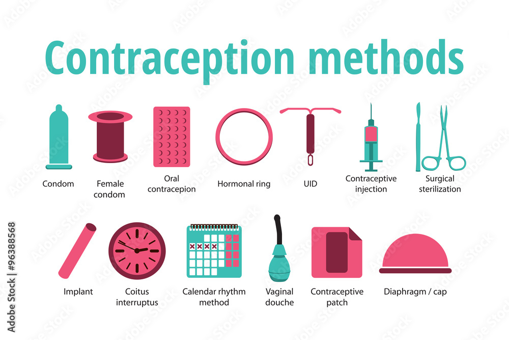 Pregnancy icons set, family and parenthood, contraception - vector - obrazy, fototapety, plakaty 