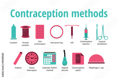 Pregnancy icons set, family and parenthood, contraception - vector