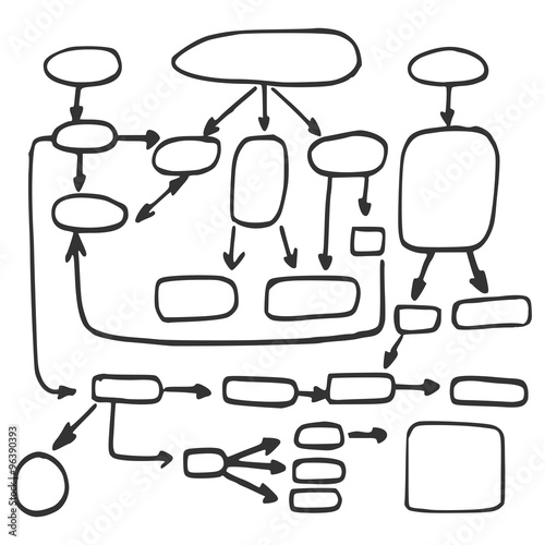 Hand drawn doodle sketch blank flow chart space for text