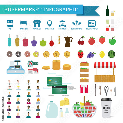 Supermarket infographic in flat style