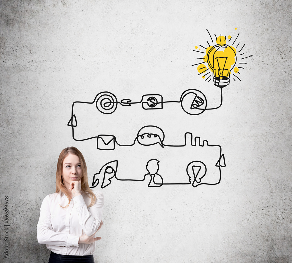 A young beautiful lady is thinking about the process of developing a ...