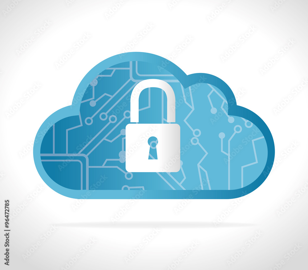 Security system and surveillance Security system and surveillance