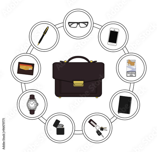 Business handbag contents