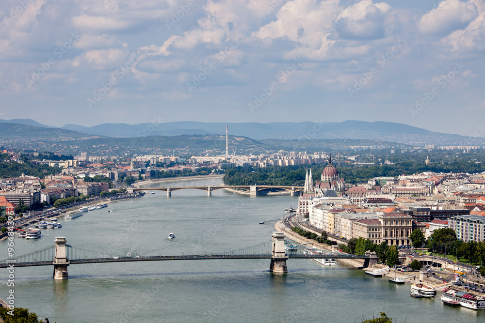 Budapest skyline