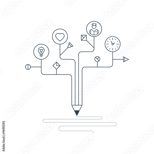 Components of creative writing or drawing. Learning concept. Self education. Storytelling.