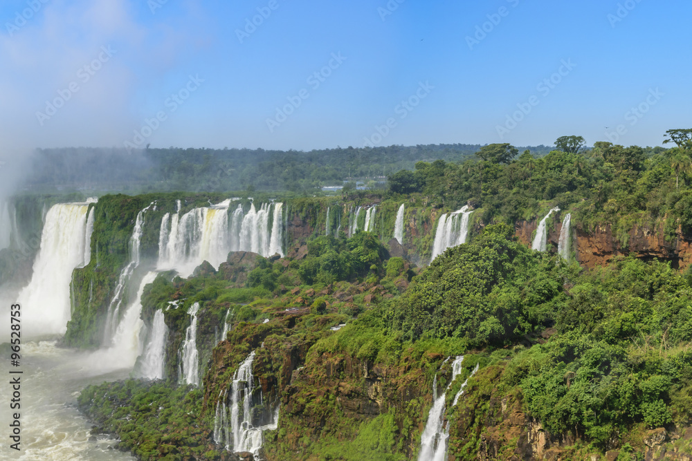 Aerial View of Iguazu Waterfalls