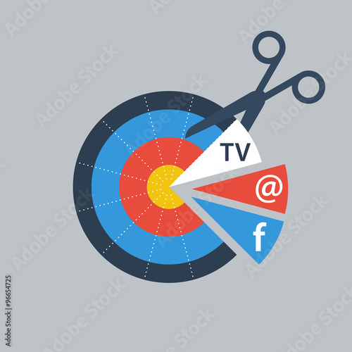 Distractions on the way to a goal