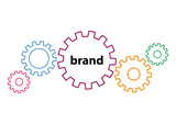 brand concept with gears