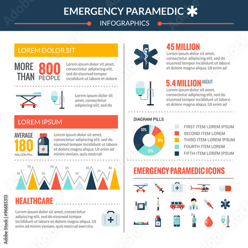 Emergency Paramedic Infographic Set