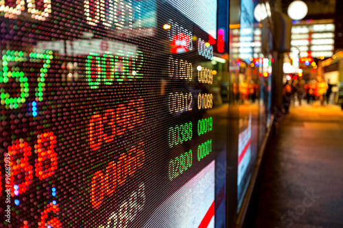 Photography Hong Kong display stock market charts