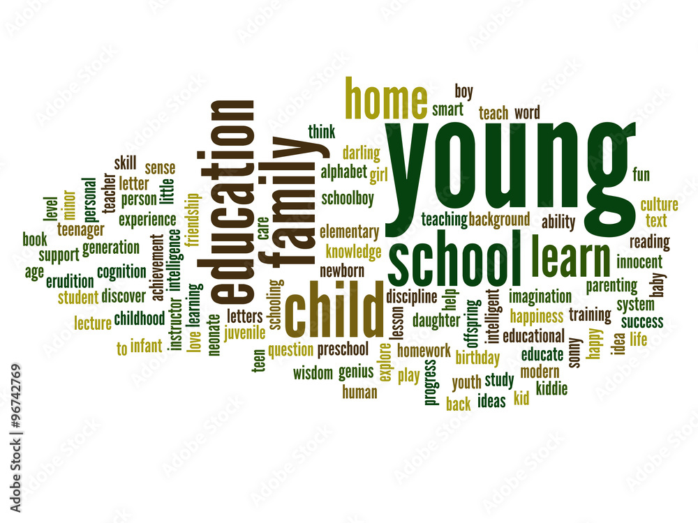 Conceptual education word cloud Conceptual education word cloud