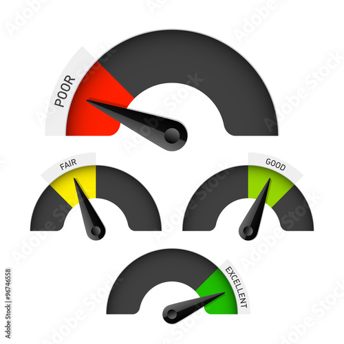 Poor, fair, good and excellent colorful gauge