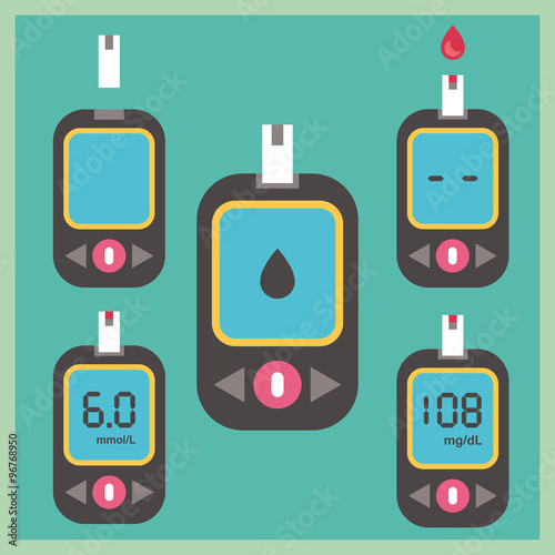 Diabetes Treatment Flat Icon Set -Blood Glucose Testing with Home Glucometer
