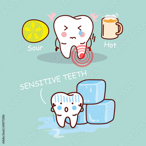 cartoon sensititive tooth