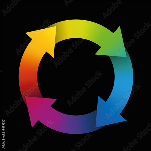 Spinning arrows forming a colorful rainbow circle. Illustration on black background.