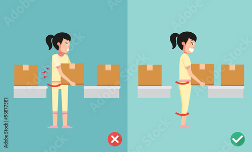 Improper versus against proper lifting