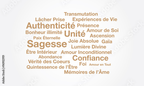 Nuage de mots channeling 