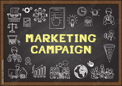 Doodle about marketing campaign on chalkboard.