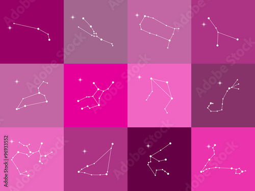 Astrological constellation of the zodiac signs