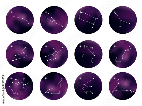 Astrological constellation of the zodiac signs