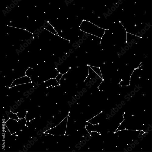 Astrological constellation of the zodiac signs