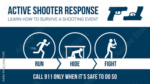 Active shooter response safety procedure photo