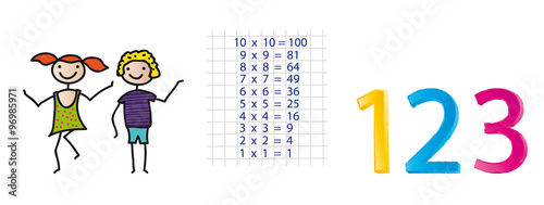 Kleines einmaleins - Mathe in der Schule, Nachhilfe, Förderung in der Mathematik, 1 x 1, rechnen, bunte Zahlen