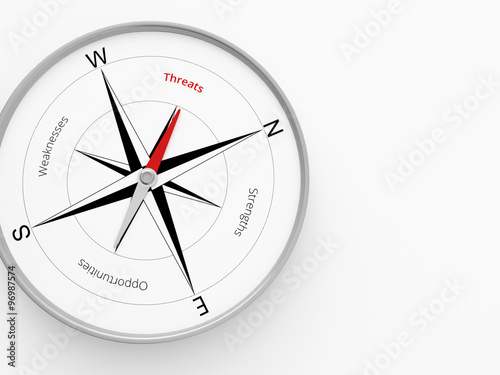 Free Download a 3d maded  swot analyse as compass on a white screen - GFXLoad