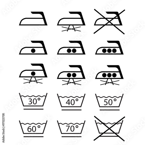 Ironing laundry symbols