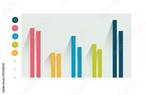 Colummn chart  graph. Simply color editable. Infographics elements. 