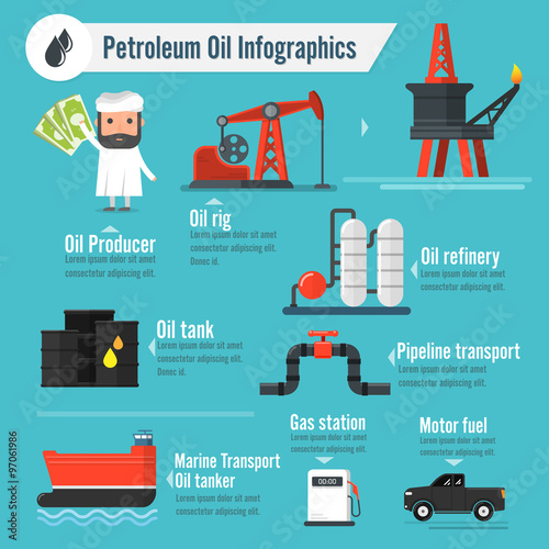 Petroleum Oil Infographics.