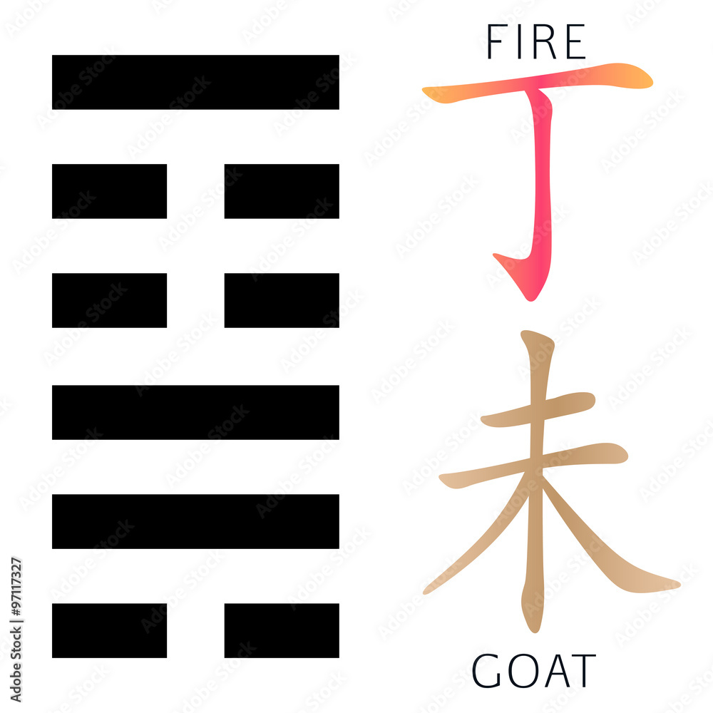 Premium Vector Chinese feng shui astrological symbols, fire, feng shui 