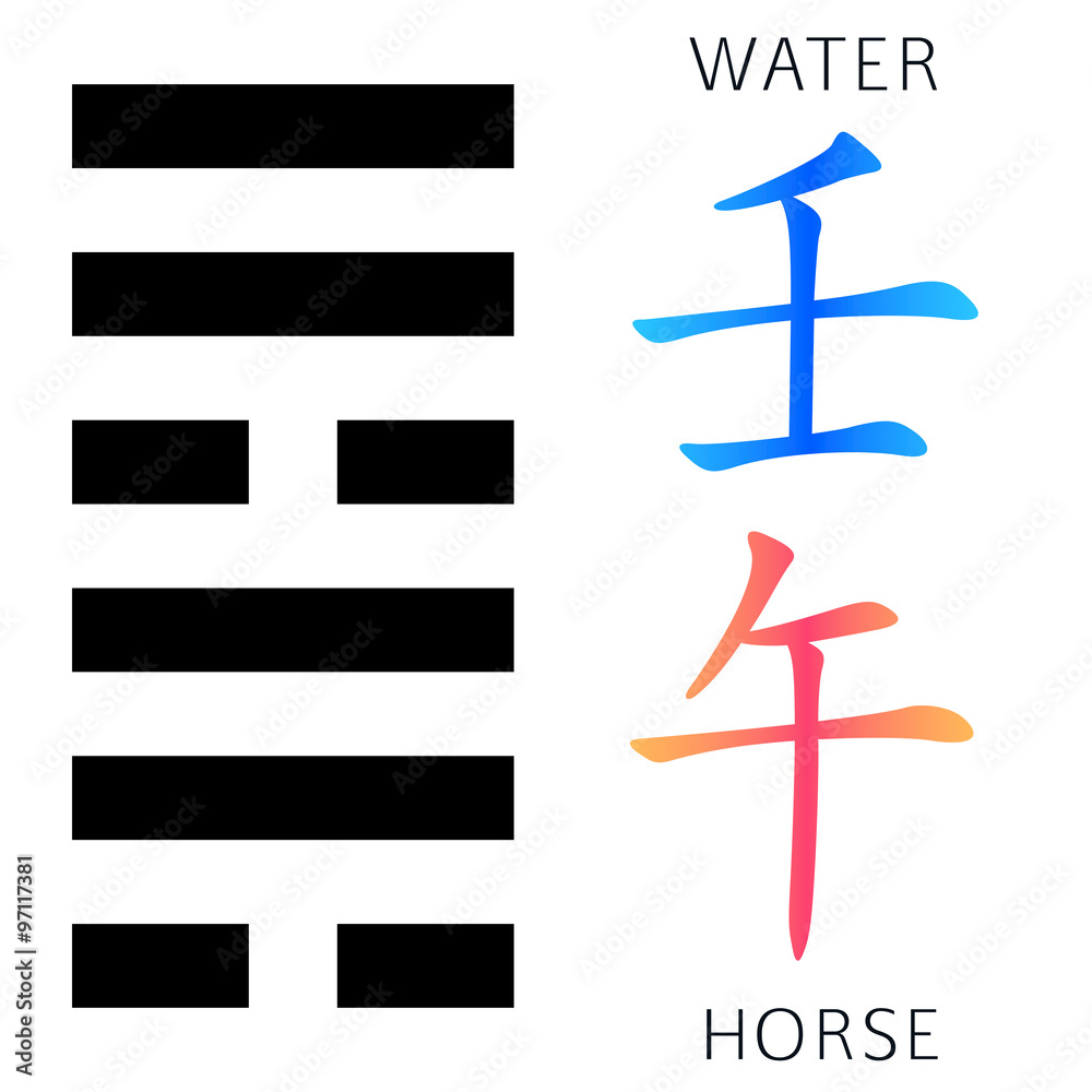 Feng shui, bazi, water, horse, ren, wu, zodiac, 60 dzja dzi, iching, i