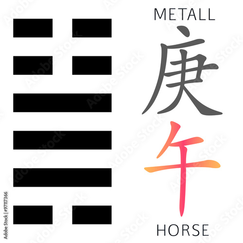 Feng shui, bazi, gen, horse, metall, wu, zodiac, 60 dzja dzi, i-ching, i ching, suan kun da gua, hexagram, chinese